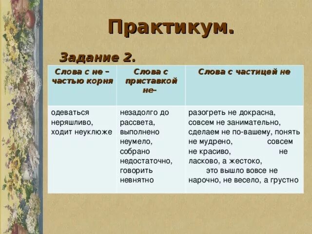 Не часть корня не приставка не частица. Не часть корня наречие. Не часть корня слова. Слова с приставкой не.