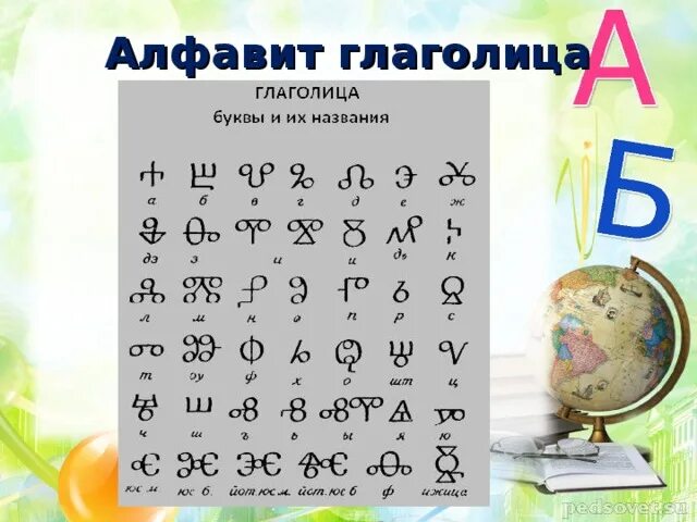Глаголица алфавит значение. Глаголица. буквы глаголицы. азбука глаголица. глаголица алфавит буквы.