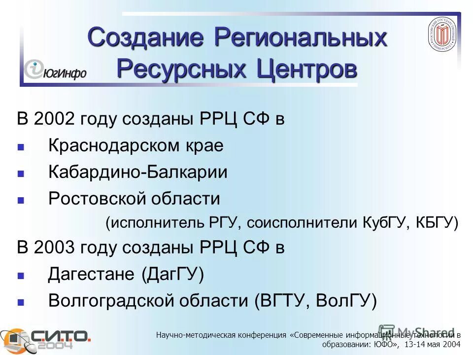 Информация об исполнителе включает