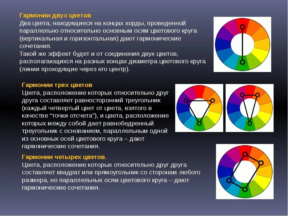Три элемента можно. Дополнительные цвета в композиции. Контрастные сочетания цветов. Основы цветовой гармонии. Цветовые гармонии в живописи.