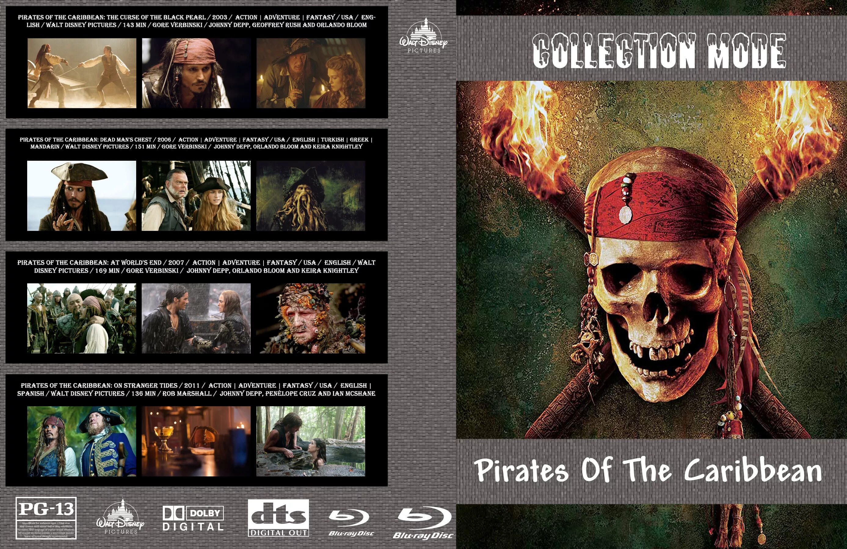 Песня пирата из пиратов карибского на английском. Пираты Карибского моря 1 DVD. Pirates of the Caribbean коллекция. Обложка двд пираты Карибского моря коллекция 5 в 1. Пираты Карибского моря DVD.