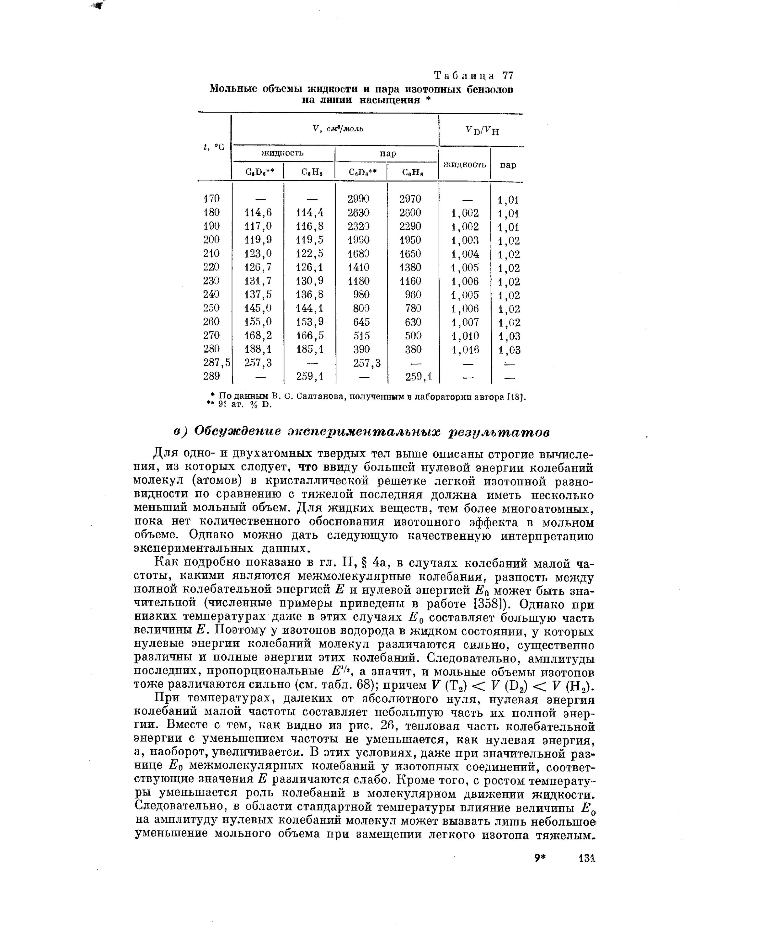 Толуол кипение. Мольный объем бензола. Мольный объем толуола. Мольные объёмы компонентов бензола. Мольный объем ацетона.