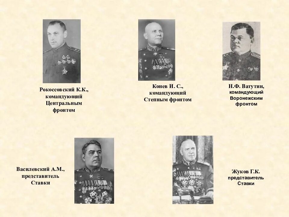 Назовите командующих фронтов. Жуков ватутин рокоссовский конев. битва за курск фронты и главнокомандующие. курская битва главнокомандующие фронтов. командующий центральным фронтом в курской битве.