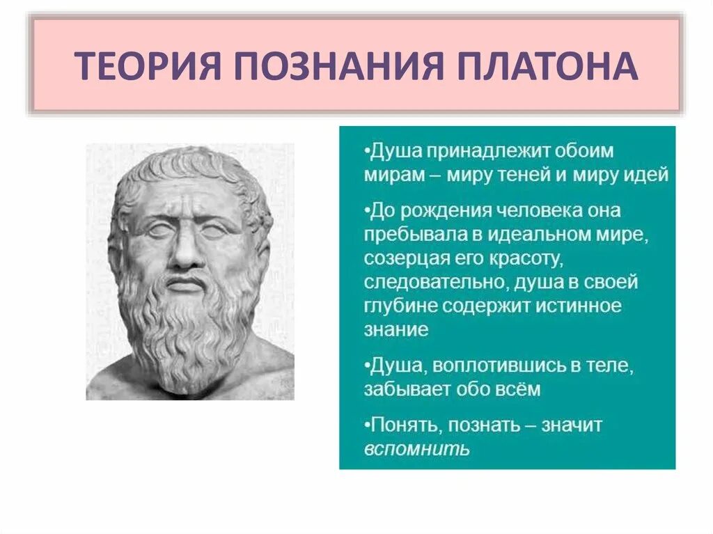 Можно о том что знаниям. Учение о познании Платона. Теория познания Платона. Платон о познании. Познание в философии Платона – это.