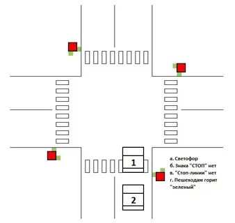 Карта со светофорами