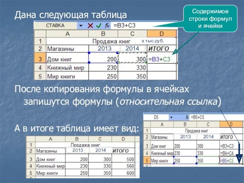 Как записываются формулы в электронной таблице. Электронные таблицы примеры. ссылка в электронной таблице это. ссылки на ячейку электронной таблицы. виды ссылок в электронных таблицах excel.