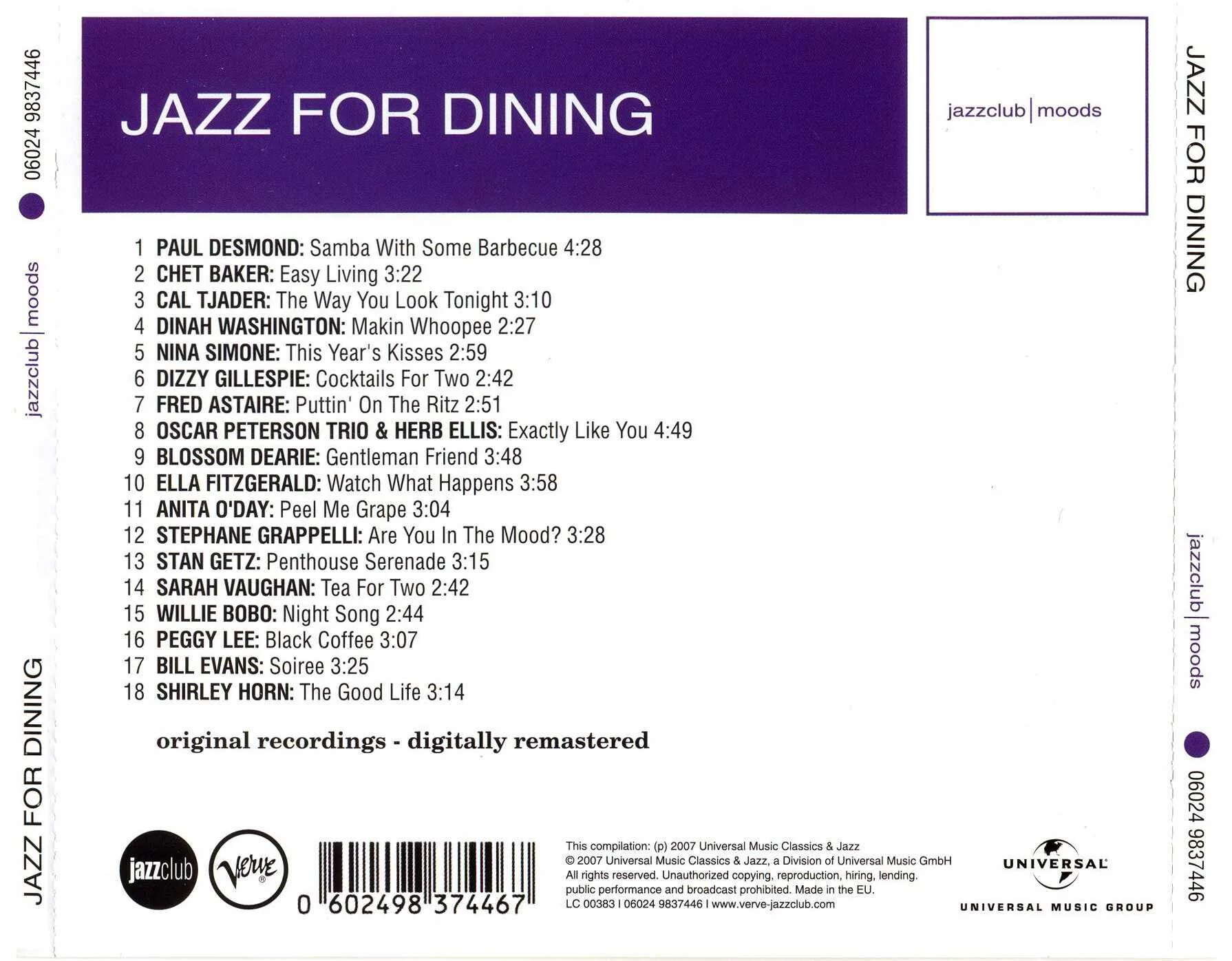 Jazz Classics CD. Jazz for lovers. Chet Baker сборник 3 CD. Jazz Anthology Sarah Vaughan - Jazz Anthology (2007).