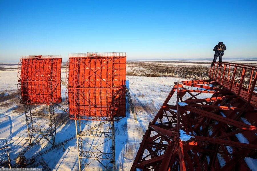 тропосферная связь