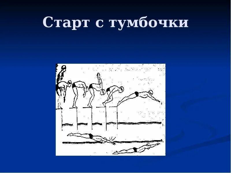 Старт пловца с тумбочки. Техника старта пловца с тумбы. Техника стартового прыжка с тумбочки. Техника плавания брассом старт. Старт пловца с тумбочки техника выполнения.
