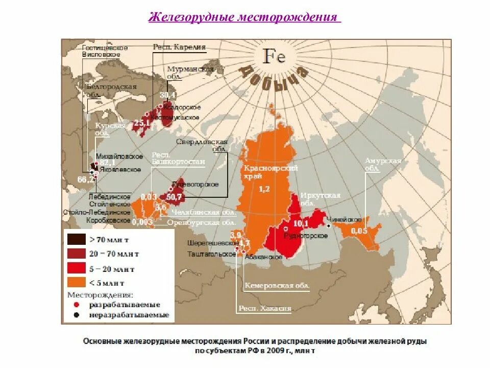 Месторождения железной руды в России на карте. Железная руда на карте России месторождения. Крупнейшие месторождения железа в России на карте. Места добычи железной руды на карте России. Основные запасы железных руд