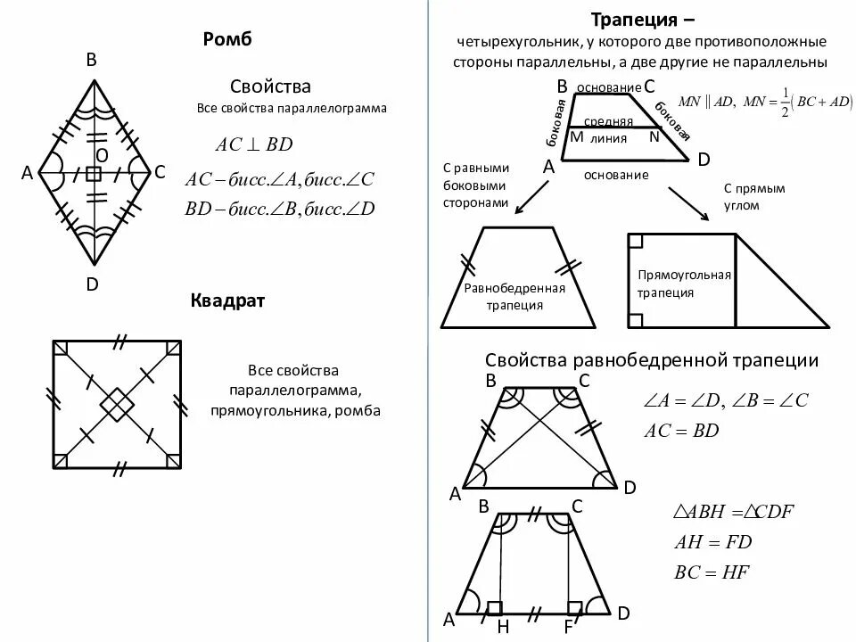 Теория геометрия трапеция. Трапеция свойства и признаки. Свойства трапеции. Трапециясаойства и признаки. Трапеция определение виды трапеций свойство равнобедренной трапеции