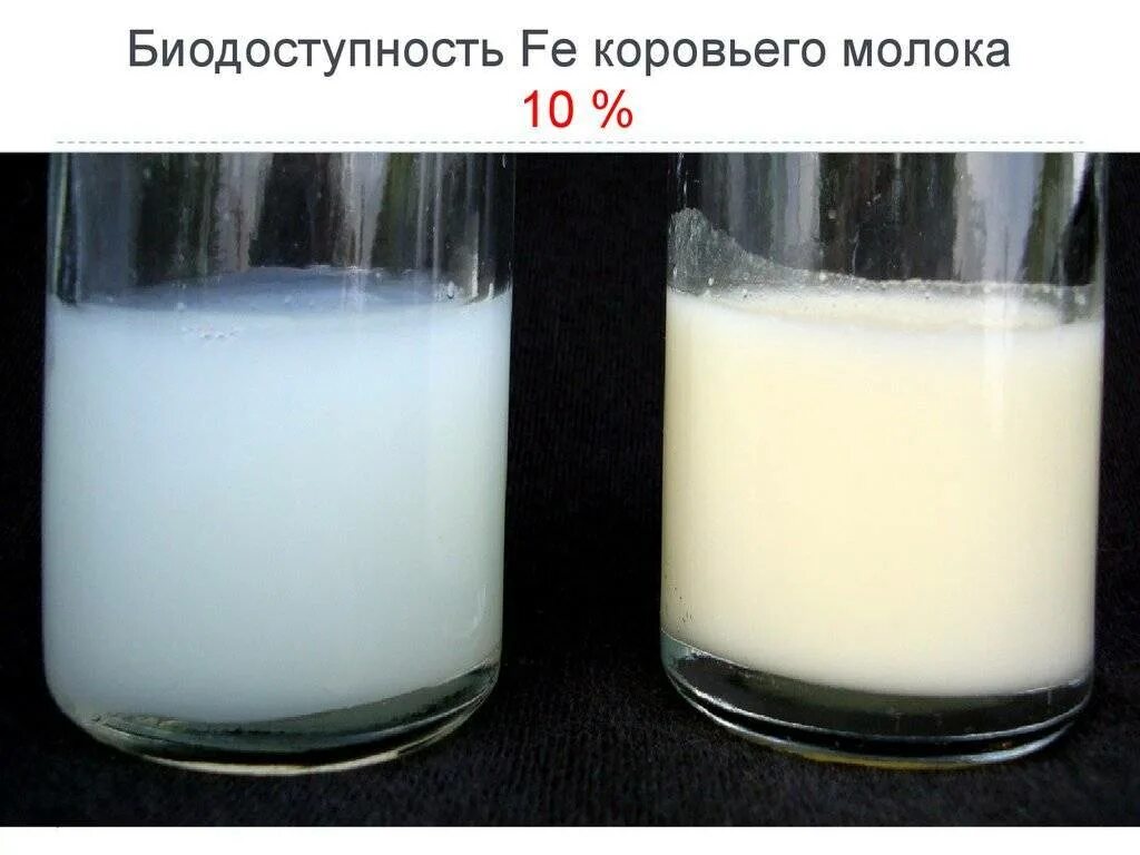 Какого цвета должно быть грудное. Молозиво при беременности. Какого цвета грудное молоко. Цвет молозива и грудного молока. Какого цвета должно быть грудное.