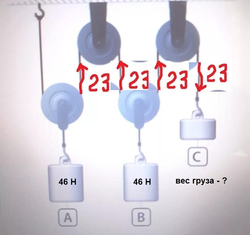 Какой вес груза. Груз какого веса надо прикрепить к свободному концу троса. Груз какого веса надо подвесить чтобы система блоков. Вес первого груза.