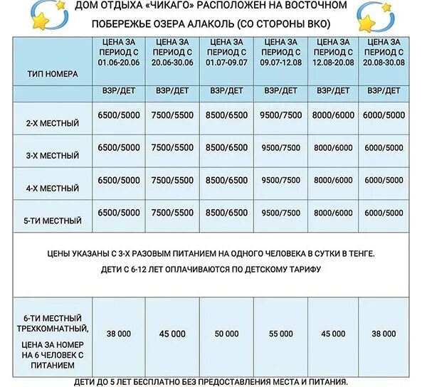 Базы отдыха алаколь на карте. Расписание автобусов аягоз. Жд билеты алаколь. Карта алаколя с базами. Вагон электростанция.