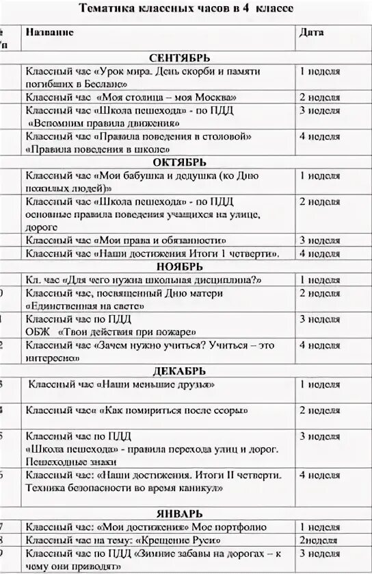 Сценарии классных часов в 11 классе