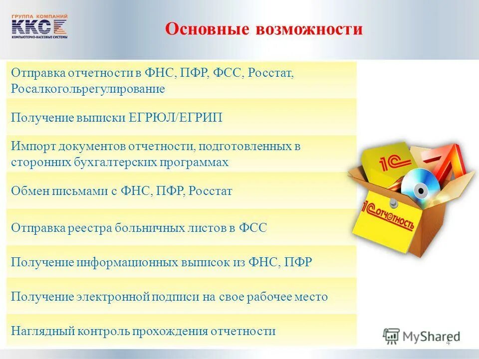 Данные фсс. Схемы выплат больничного. Данные фсс. Как заполнить электронный больничный лист в фсс. Статистика несчастных случаев на производстве за 2020 год в россии.