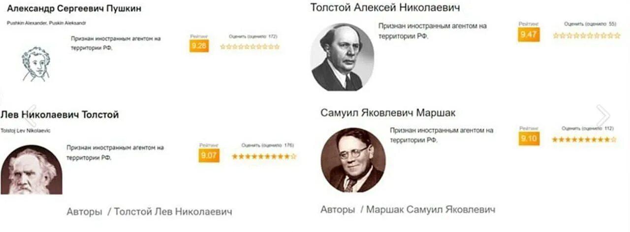 Российские Писатели иноагенты список. Писатели признанные иноагентами список. Прилепин иноагент. Лев толстой и Пушкин.