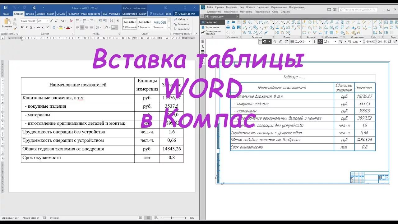 Таблица компас 3д. Вставка таблицы компас 3d. Как вставить таблицу в компасе. Как построить таблицу в компасе. Таблицы компас 3д