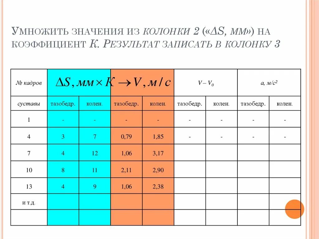 Как умножать коэффициент. Как умножить на коэффициент 1. Как умножаются коэффициенты. Число умножить на коэффициент. Коэффициент 3.3