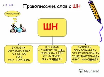 Слова с суффиксом чн