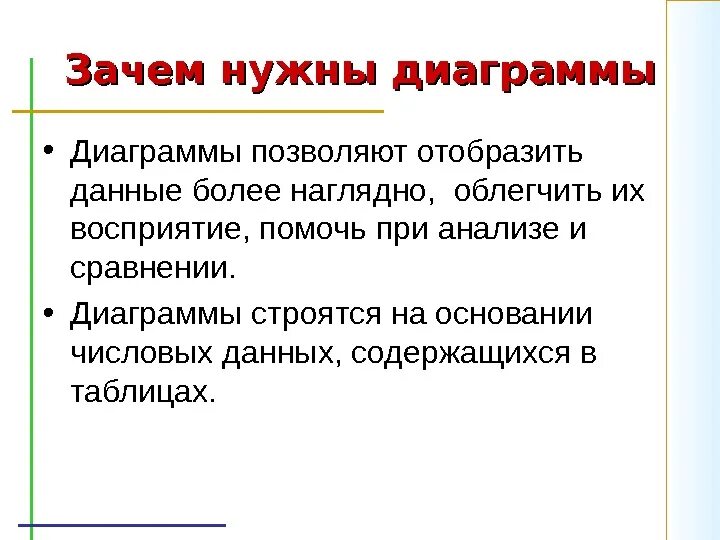 Зачем нужны диаграммы. Зачем нужны графики и диаграммы. Зачем нужны графики. Зачем нужна Графика и диаграмма.