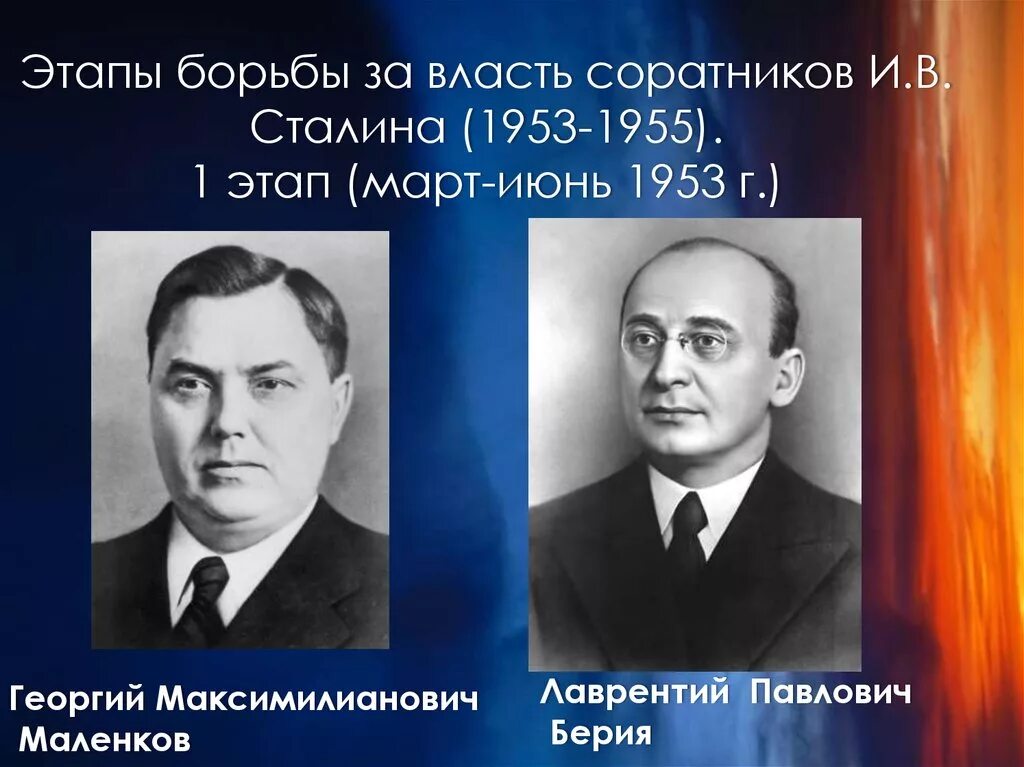 Маленков 1953–1955. Борьба за власть после смерти Сталина Берия Маленков. Маленков после смерти Сталина. Маленков годы правления после сталина