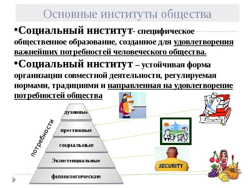 Основным институтам общества относится. Основные институты общества. Основные социальные институты общества. Фундаментальные институты общества. Ключевые институты общества.