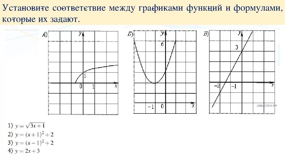 Установите соответствие между графиками y 1 2x. Установите соответствие между графиками. Соответствие функций и графиков. Установите соответствие между графиками функций. Установите соответствие между графиками функций и формулами.