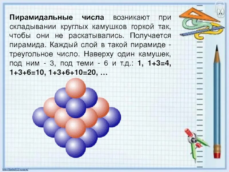 Шары расположены в форме треугольника. Фигурные числа презентация. Фигурные числа пирамидальные. Квадратное фигурное число. Фигурные числа Пифагора.