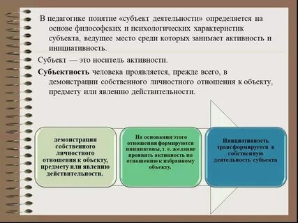 Субъект о