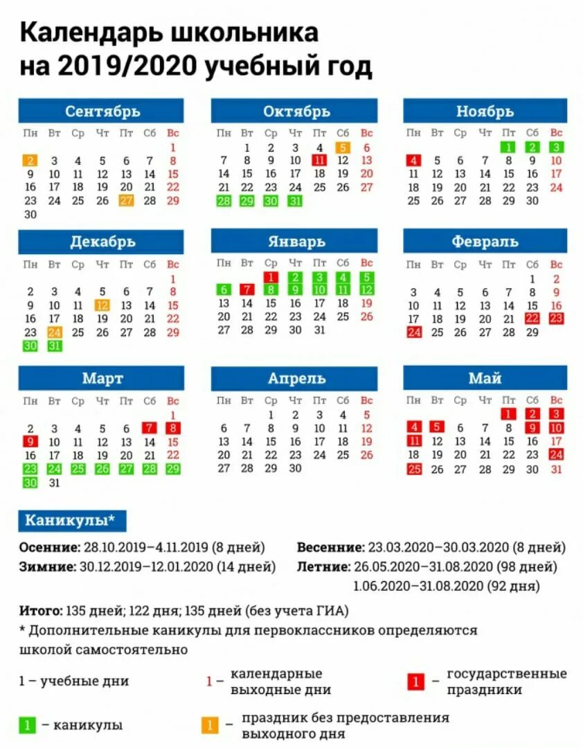 Сколько дней школьники отдыхают в год