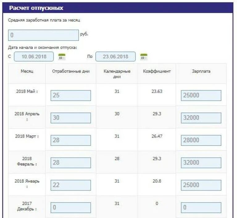 Отработал месяц как рассчитать отпуск. Таблица расчета отпуска по месяцам. Как посчитать расчет отпуска. Калькулятор отпускных. Таблица расчета отпускных дней.