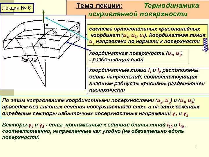 Координатные линии на поверхности. Координатная поверхность. Криволинейные координаты на поверхности. Криволинейная система координат.