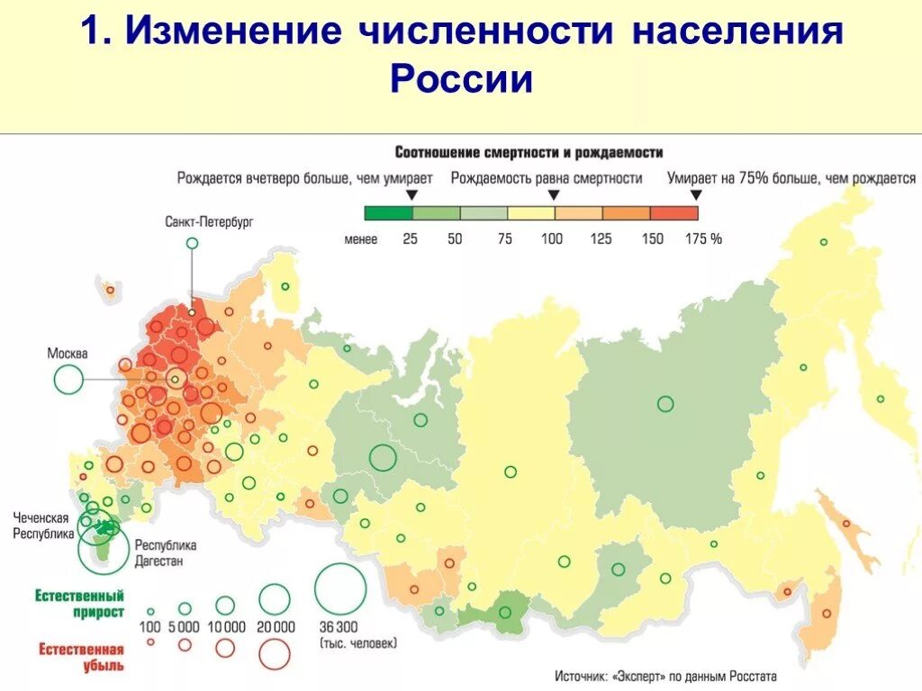 Изменение численности населения в современной россии. Изменение численности населения России. Карта численности населения РФ. Изменение численности населения России Обществознание 11 класс. Изменение численности населения России Обществознание.