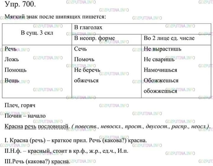 Русск яз 5 кл упр 2. Русский язык 5 класс упр 700. 700 Упражнений по русскому языку. Упр 700 по русскому языку 5 класс ладыженская.