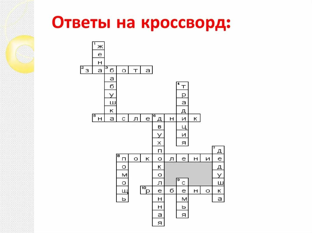 Кроссворд на тему доход. Кроссворд на тему деньги. Кроссворд на тему семейный бюджет. Кроссворд расходы семьи. Кроссворд расходы семьи.