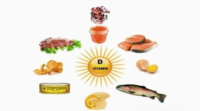 Продукты с витамином д для детей. Продукты содержащие витамин д3. Источники витамина d. Витамин д в каких продуктах для детей. Витамин д витамины.