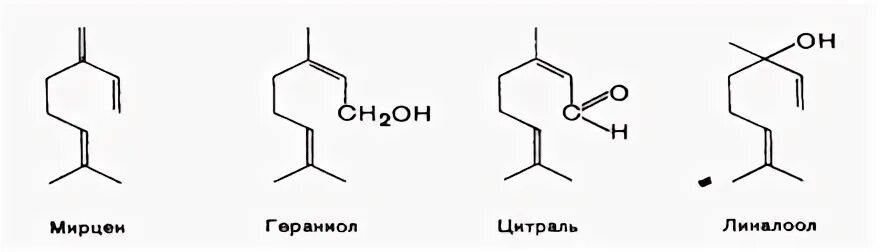 Гераниол что это. Линалоол формула. Линалоол структурная формула. Гераниол и линалоол. Линалоол, гераниол, цитраль.