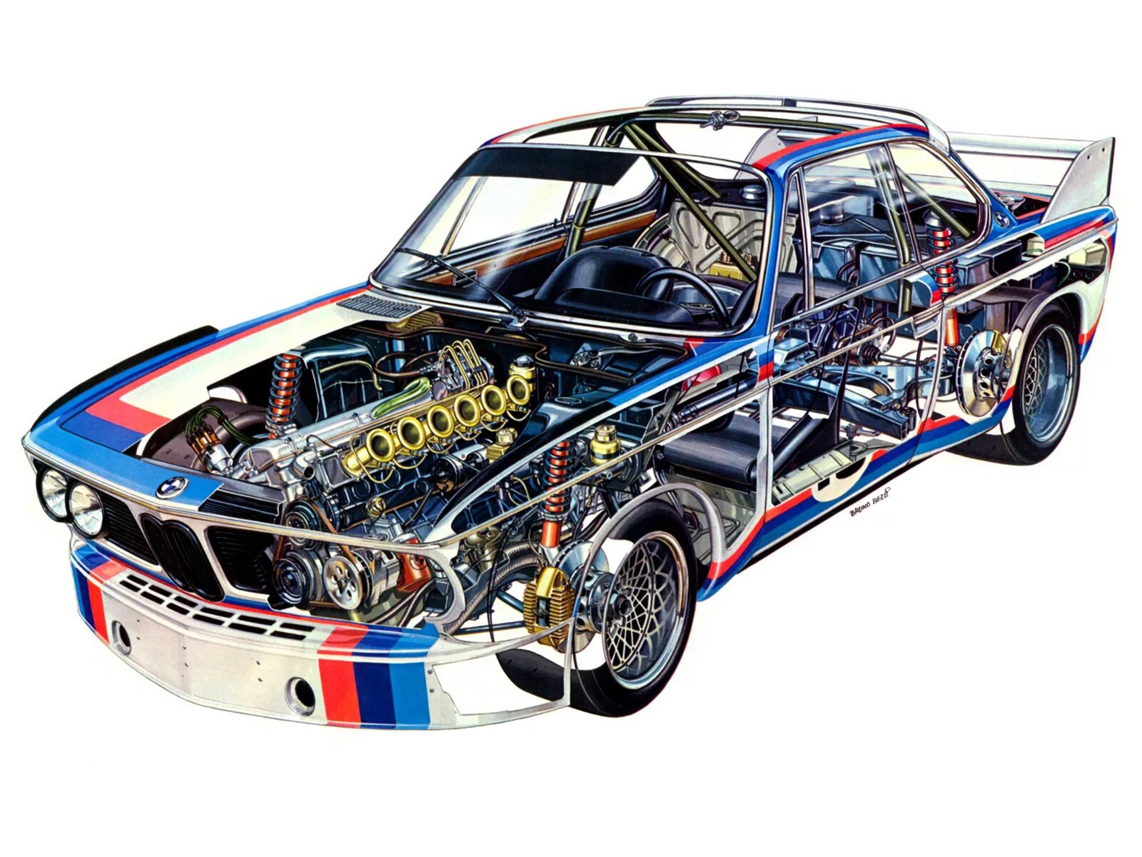 BMW 3.0 CSL. BMW CSL 3.0 1971-1975. Audi s2 Cutaway. Машина в разрезе. Car device