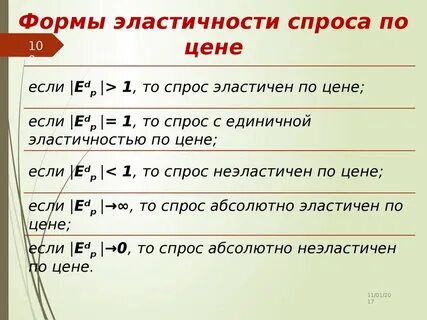 Виды товаров по эластичности по цене