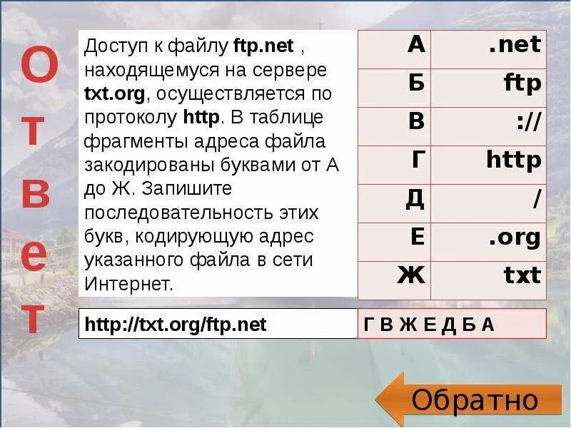 Доступ к файлу book.txt осуществляется по протоколу FTP. Доступ к файлу book.txt. Доступ к файлу book xls. Доступ к файлу book.txt находящемуся.