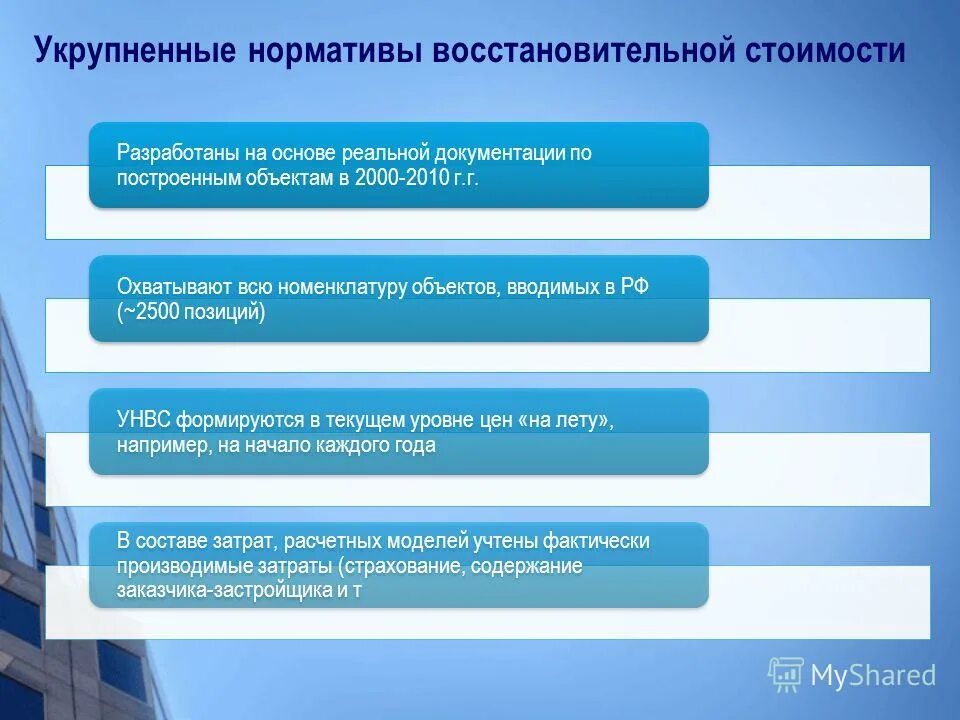 Гау ценообразование в строительстве. Правовые основы ценообразования. Система ценообразования в строительстве в россии презентация. Сертификат на металлические конструкции. Гау ценообразование в строительстве.