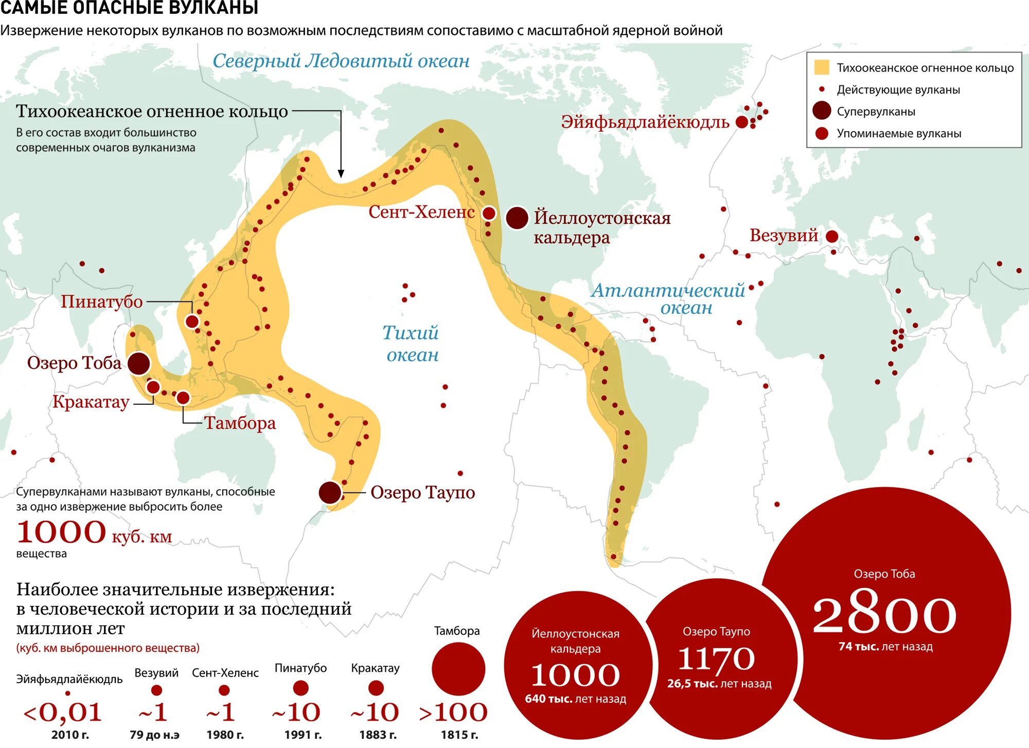 Тихоокеанское огненное кольцо землетрясение. Карта извержений вулканов. Карта вулканической активности.