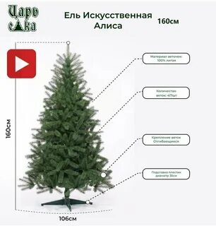 Искусственная алиса