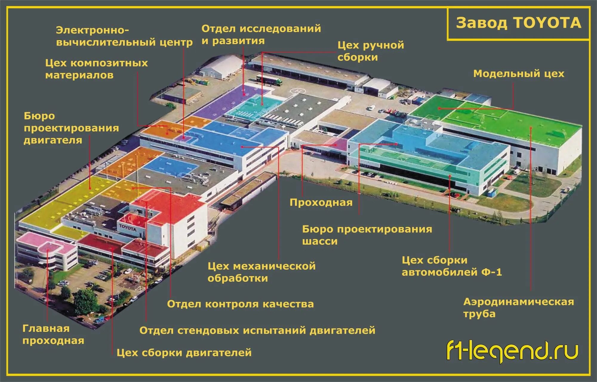 схема сжигания мусора тбо. фабрика фаберлик. как устроены заводы. будущее машиностроения. как устроены заводы.