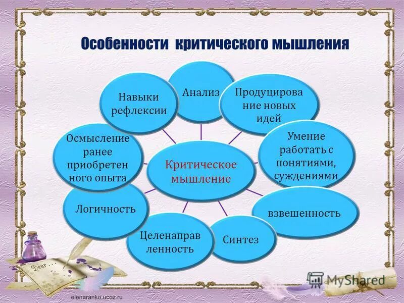 Развитие навыков критического мышления и решения проблем. Навыки критического мышления. особенности критического мышления. признаки технологии развития критического мышления. специфика критического мышления.