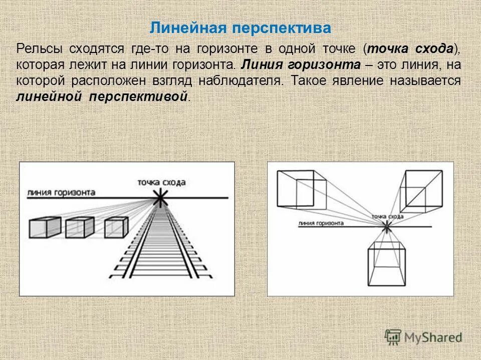 Какую форму имеет линия горизонта