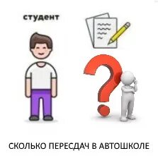 Сколько действовать обучение