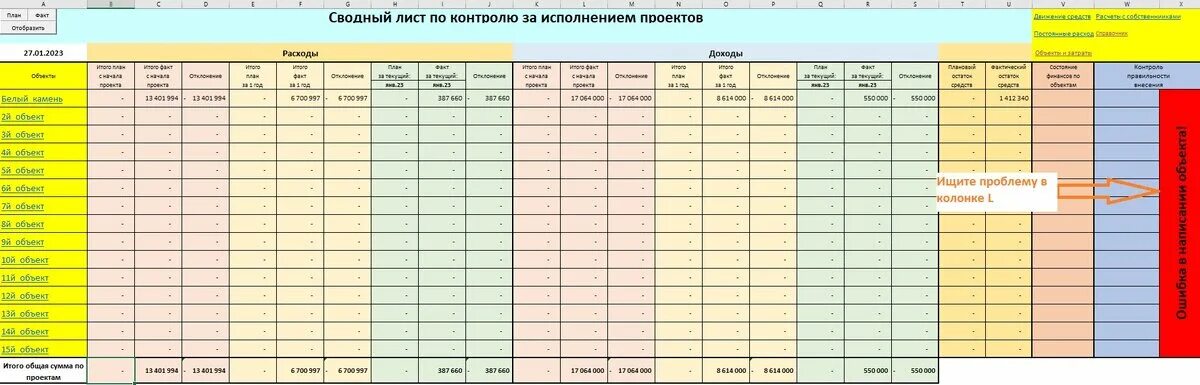Планирование с учетом фоп