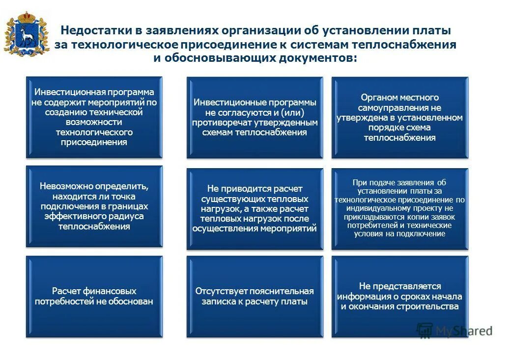 Регулирование в сфере теплоснабжения. Договорные отношения в сфере теплоснабжения. Функции и полномочия антимонопольного органа. Антимонопольные органы и их компетенция. Антимонопольное регулирование и контроль.
